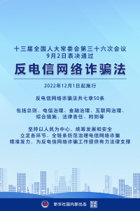 ·反电信网络诈骗法表决通过 2022年12月1日起施行