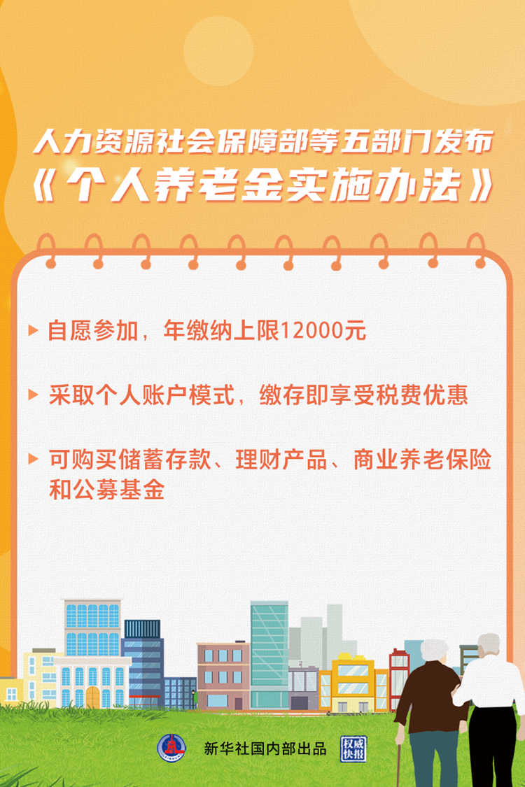 五部门联合发布《个人养老金实施办法》