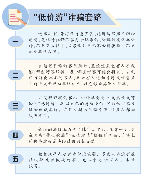 打击整治养老诈骗|