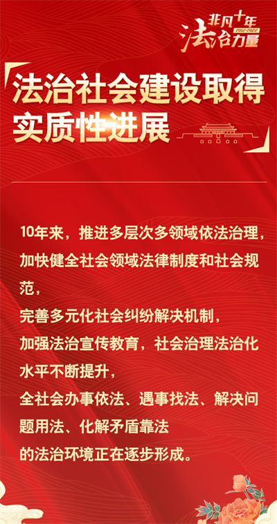 非凡十年@法治力量|法治社会建设取得实质性进展