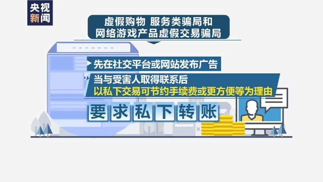 @大学生 转账汇款要小心 这些骗局请注意→