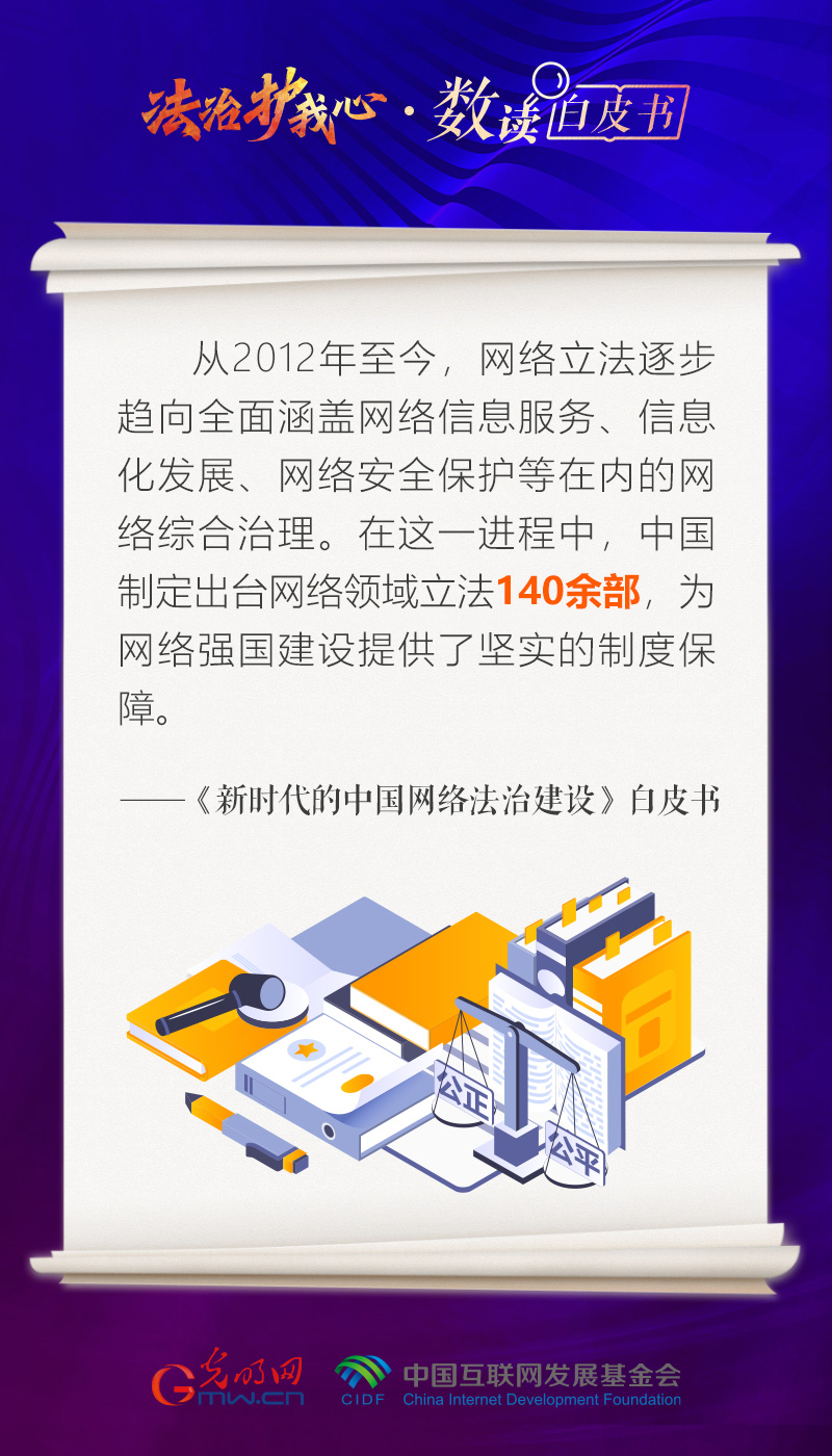 【法治护我心】海报丨“数” 读《新时代的中国网络法治建设》白皮书