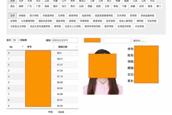 毕业生泄露人大学生隐私？律师：如属实将面临刑责