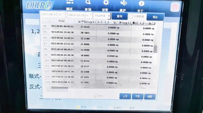 甘肃省兰州新区环境污染严重 风险隐患突出