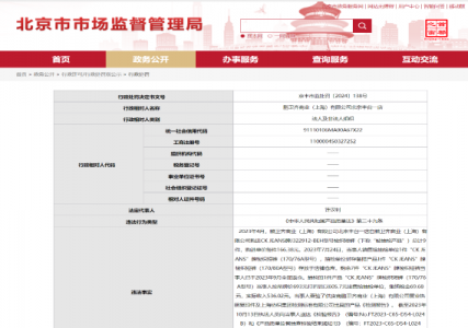 CK旗下公司因销售不合格短裤被罚