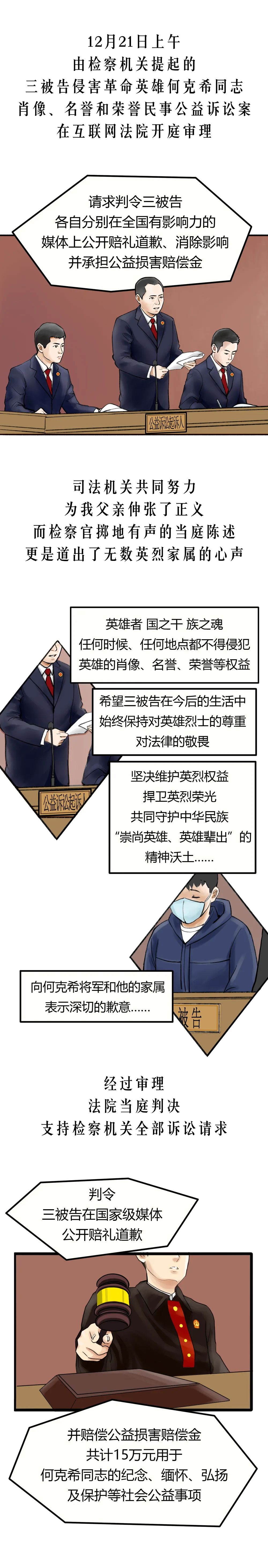 【漫画】绝不允许抹黑！判令在国家级媒体上公开道歉！