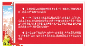 以高质量立法服务保障高质量发展 政府立法数量多质量高获代表委员点赞