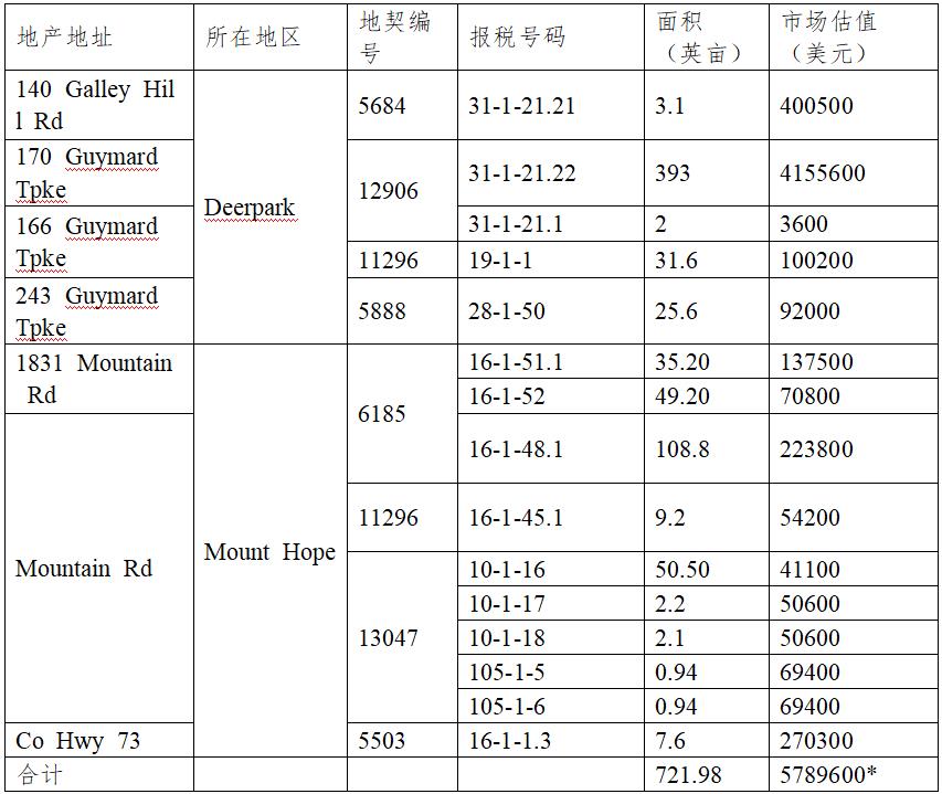 修炼？骗钱敛财的工具——依法取缔“法轮功”邪教组织25年特稿之二