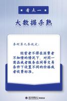 聚焦消法条例丨关乎你我他！8大看点读懂消费者权益保护法实施条例