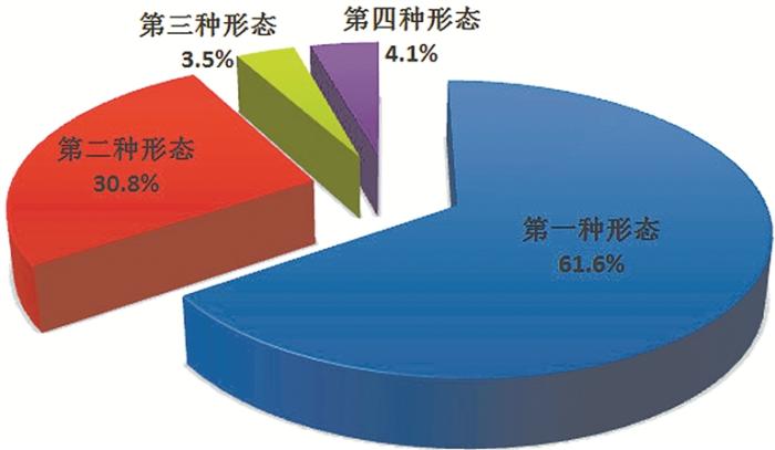 中央纪委国家监委通报：今年上半年立案省部级干部41人